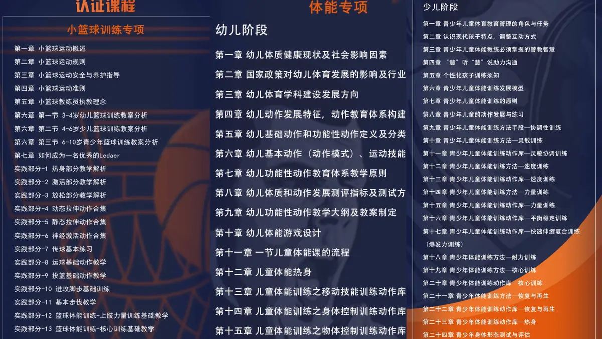 如何通过篮球表演赛制定有效的训练计划_1